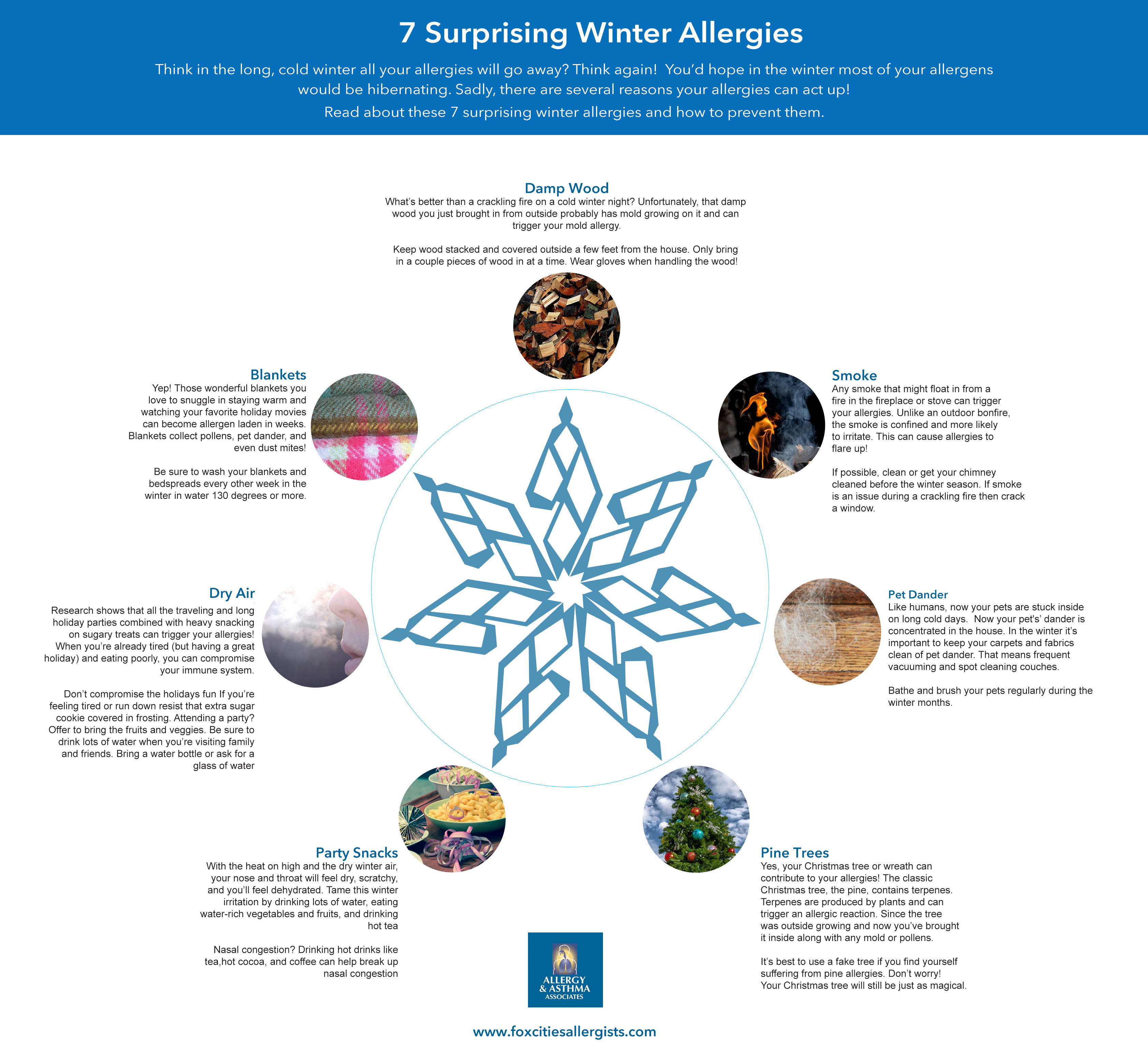 7 Surprising Winter Allergies Allergy And Asthma Appleton WI