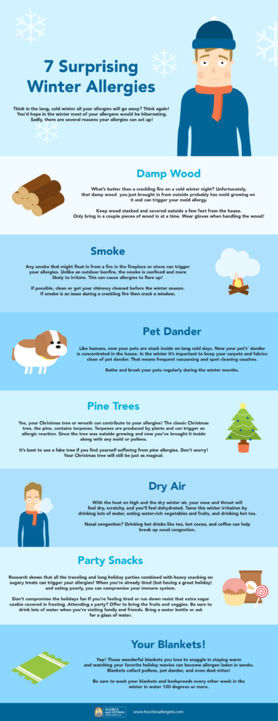 7 Surprising Winter Allergies Infographic